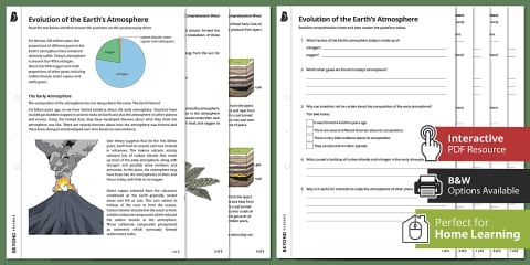 AQA Chemistry (Combined) Unit 9 Chemistry of the Atmosphere Foundation ...