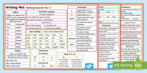 Year 1 Differentiated Writing Word Mats