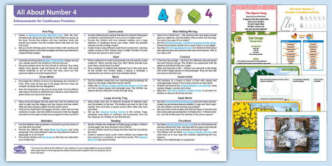 EYFS 3D Shapes Continuous Provision Planning Ideas Resource Pack
