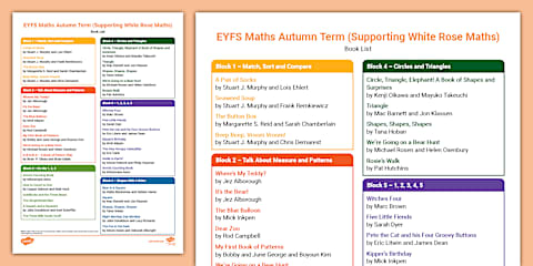 EYFS Reception Maths Spring Term Book List (Supporting White Rose Maths)