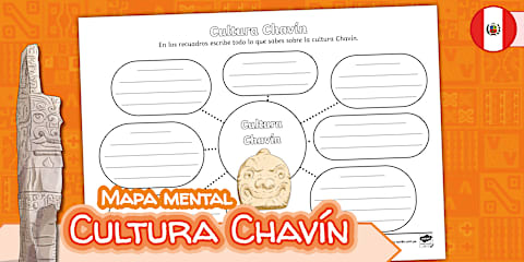 Mapa de la cultura Chavín