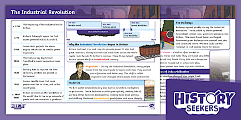 History Seekers: UKS2: The Industrial Revolution Unit Timeline Display Pack