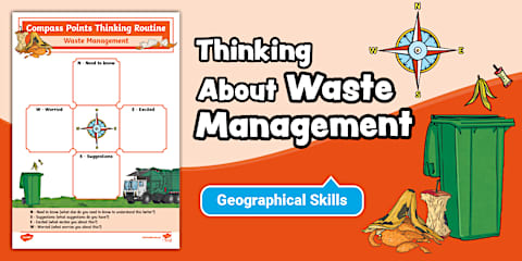 Sustainability Compass Points Thinking Routine