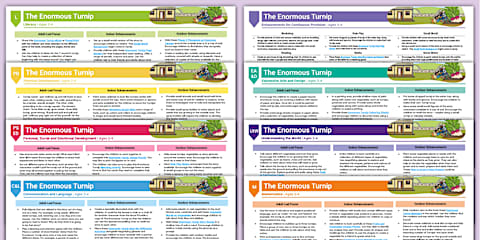 EYFS The Enormous Turnip Continuous Provision Planning Ideas (Ages 2-4)