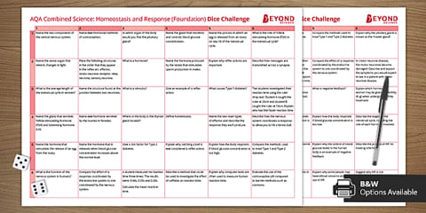 AQA GCSE Homeostasis and Response Multiple Choice Quiz PowerPoint