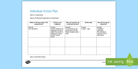 Send Action Plan Example Action Plan Template