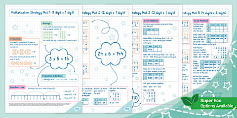 Maths Support Mat Column Method Column Method for Addition: Decimal Numbers Poster