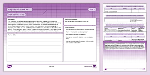 IU Year 3 Scope and Sequence