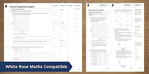 15-Minute Revision Activities: Direct Proportion Worksheet