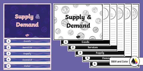 Supply and Demand PowerPoint & Google Slides for 3rd-5th Grade