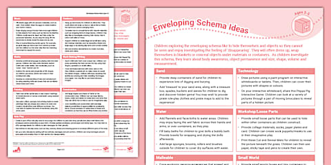 EYFS (Ages 3-5) Trajectory Schema Activity Planning and Continuous ...