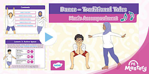 Dance Vocabulary Mind Map