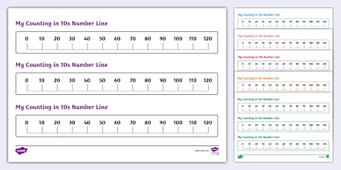 Colourful Counting in 2s Number Lines