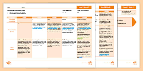 Level 2 Week 1 Activity Mat
