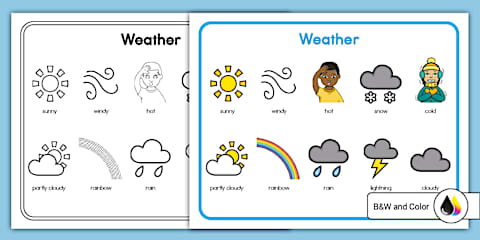 Weather Words Coloring Sheet