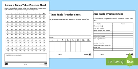 How to Learn Times Tables with Twinkl: a Guide for Parents