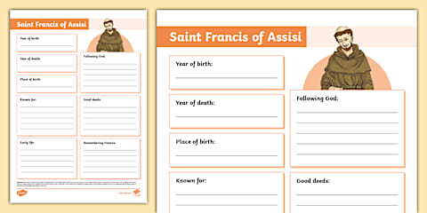 Saint Francis of Assisi Mind Map
