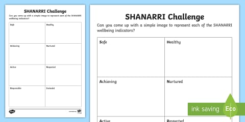 Wellbeing Web Activity Sheet - Second Level