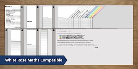 White Rose Maths Year 7 Spring Term Tracker