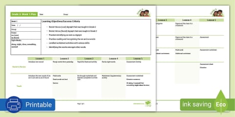 Grade 3 Phonics - Termly Planning - Resource Pack (CAPS Aligned)