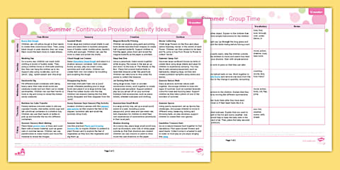 EYFS Summer Continuous Provision Planning Ideas (Ages 2-4)