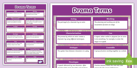 Elements of Drama Posters for K-2nd Grade