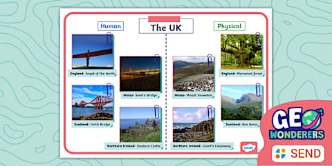 Geo Wonderers KS1 The UK Physical Features Word Mat Lesson Three