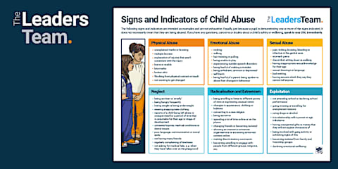 CPD: Safeguarding Scenarios in the Early Years (Cards)