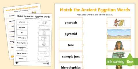 Ancient Egyptian Mind Maps and Worksheets