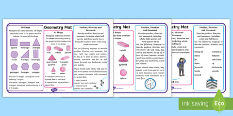 Year 1 Number and Place Value Maths Mats Toolkit