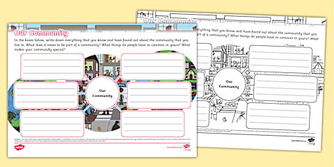 My Community Map Drawing Activity for K-2nd Grade