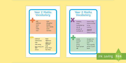 Year 2 Vocabulary, Grammar and Punctuation Terminology IKEA Tolsby ...