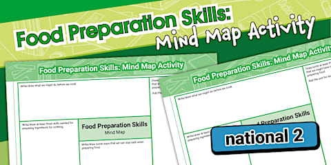 Food Hygiene: Mind Map Activity