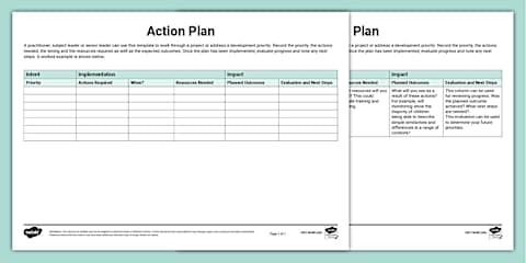 Climate Action Plan Template and Guidance for Early Years