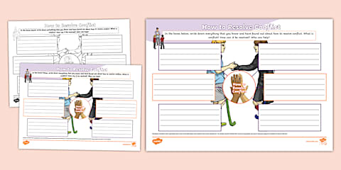How to Help Wildlife Mind Map