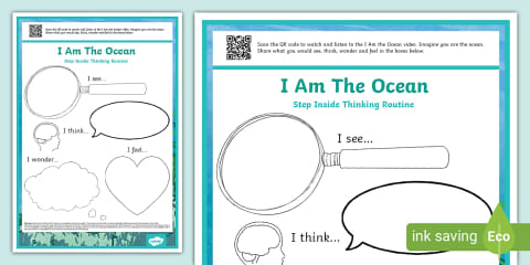 Compass Points Thinking Routine Worksheet
