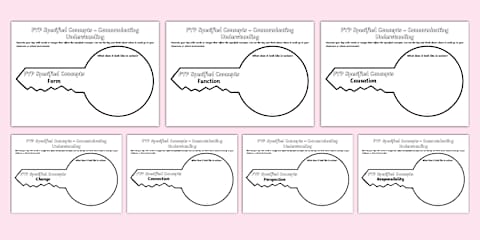 Key Concept Question Posters: Guided Reading – Lower Primary (PYP language)