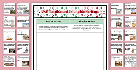 Intangible Resources Activity UAE Intangible Heritage – Research Activity – Cultural Studies