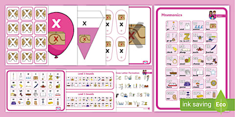 Level 3 GPC Mnemonic Bricks Display Posters