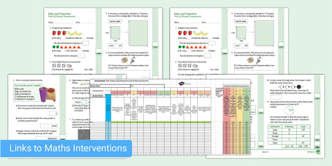 Year 6 Algebra End-of-Unit Assessment and Tracker