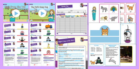 Twinkl Phonics 'The Three Little Pigs' - Level 1 Week 10 Pack