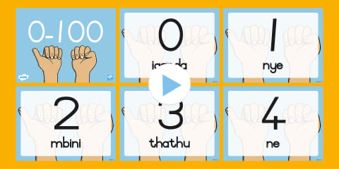 Numbers In Xhosa Roman Numerals Date Display Pack - isiXhosa