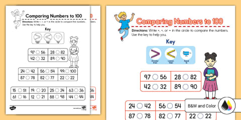 Comparing Ten Frames | Greater Than Less Than Equal To Worksheets for K ...