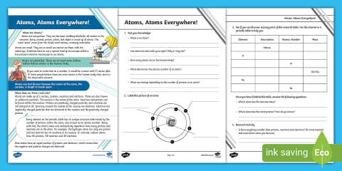 Label Parts of the Atom Worksheet