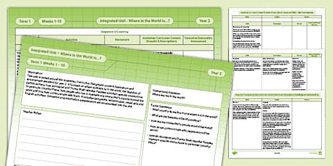 IU Year 2 Scope and Sequence