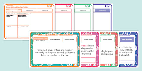 Phase 1 Oral Language Editable Curriculum Progress Tracker