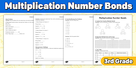 Thanksgiving Multiplication Facts to 12x Color by Number Worksheets for ...