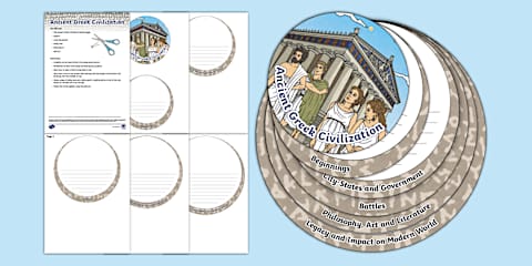 Ancient Civilizations: Ancient Greece Create Your Own Podcast for 6th ...