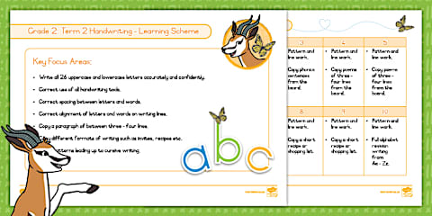 Grade 2 English Lesson Plan - Reading and Writing