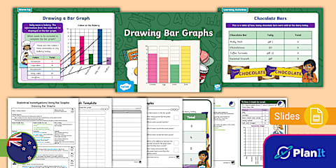 Phase 1 Statistics: Statistical Investigations Using Bar Graphs ...